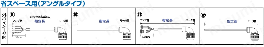 安川電機 ΣⅡ(SGDM)シリーズ 主回路用:関連画像