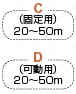 安川電機 ΣⅡ(SGDH)シリーズ エンコーダ用:関連画像