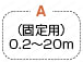 安川電機 ΣⅡ(SGDH)シリーズ エンコーダ用:関連画像