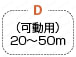 安川電機 ΣⅡ(SGDH)シリーズ エンコーダ用:関連画像
