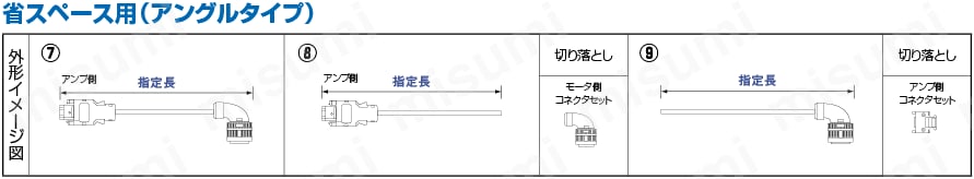 安川電機 ΣⅡ(SGDH)シリーズ エンコーダ用:関連画像