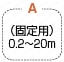 パナソニックMINAS A4シリーズ用モータハーネス:関連画像