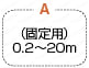 パナソニックMINAS A4シリーズ用モータハーネス:関連画像