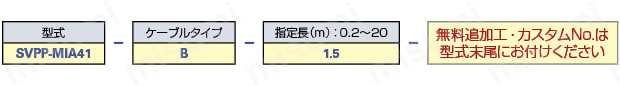 モータケーブル パナソニック MINAS A6／A5／A4シリーズ | ミスミ