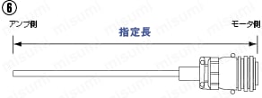パナソニック　MINAS　AⅢシリーズ用エンコーダハーネス:関連画像