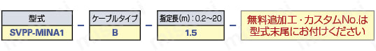 パナソニック MINAS A/S/Eシリーズ用モータハーネス:関連画像