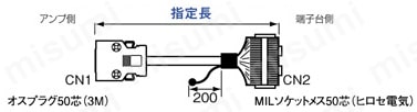 制御信号用 IEEE1284⇔MIL変換ソケットケーブル 外形イメージ図1