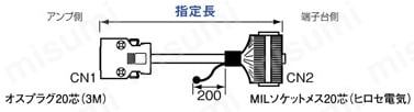 制御信号用 IEEE1284⇔MIL変換ソケットケーブル 外形イメージ図2