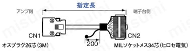制御信号用 IEEE1284⇔MIL変換ソケットケーブル 外形イメージ図3