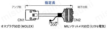 制御信号用 IEEE1284⇔MIL変換ソケットケーブル 外形イメージ図4