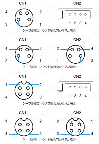 結線図