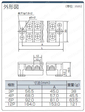 2列小型ブロック端子台(30A　M4):関連画像