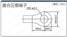 2列小型ブロック端子台(30A　M4):関連画像