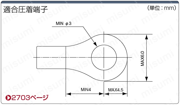 2列小型タイプ(低背・6A・M2.6):関連画像