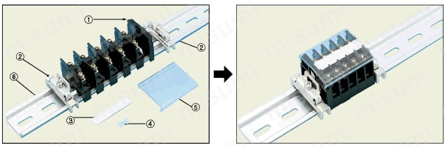 BN,BNHブロック端子台（M3～M4）:関連画像