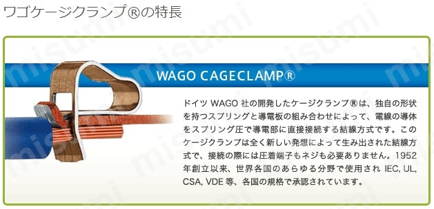 2線超小型組タイプ:関連画像