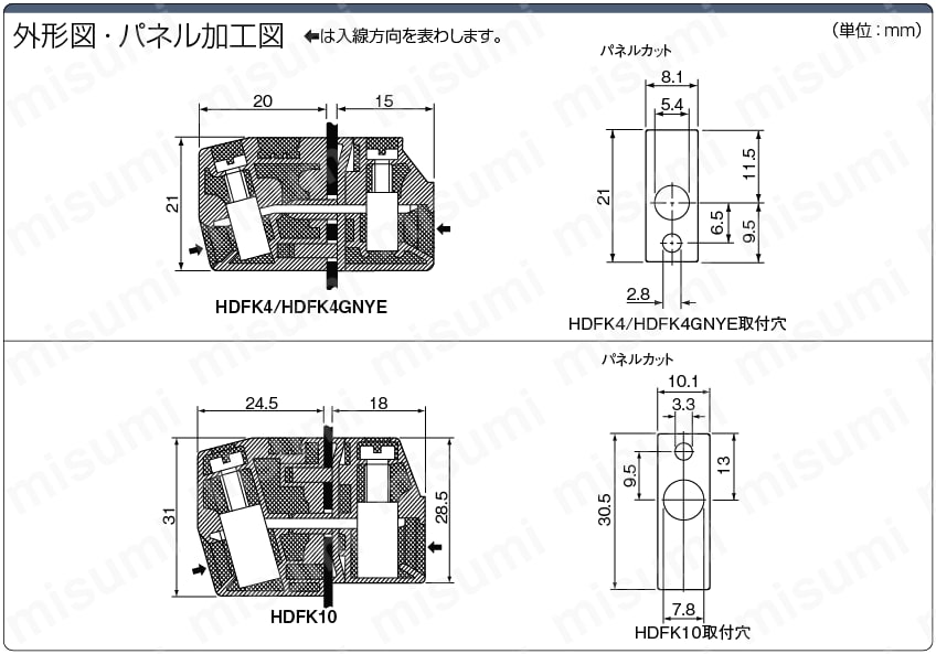 高電流タイプ(65A):関連画像