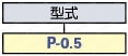 裸圧着端子 重ね合わせ型圧着リング:関連画像