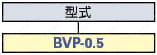 絶縁付圧着端子 重ね合わせ型圧着リング:関連画像