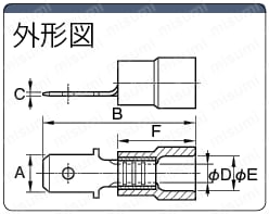 差込み型接続端子 187シリーズ オス(嵌合部露出型):関連画像