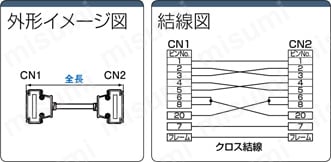 EMI対策 Dsub25芯⇔Dsub25芯 クロスタイプ:関連画像