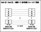 RS232ケーブル 汎用EMI対策 ストレートタイプ カスタム結線登録タイプ：結線図
