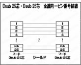 RS232ケーブル 汎用EMI対策 ストレートタイプ カスタム結線登録タイプ：結線図