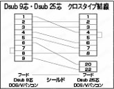 RS232ケーブル 汎用EMI対策 ストレートタイプ カスタム結線登録タイプ：結線図