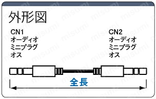 オーディオミニプラグハーネス（φ3．5MM ステレオミニプラグ）:関連画像