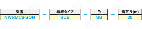 CAT6 UTP(単線):関連画像