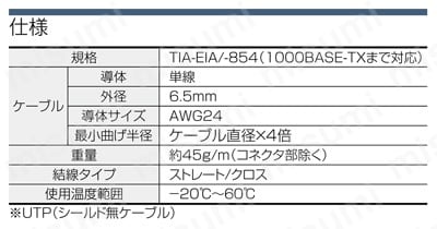 CAT6 UTP(単線):関連画像