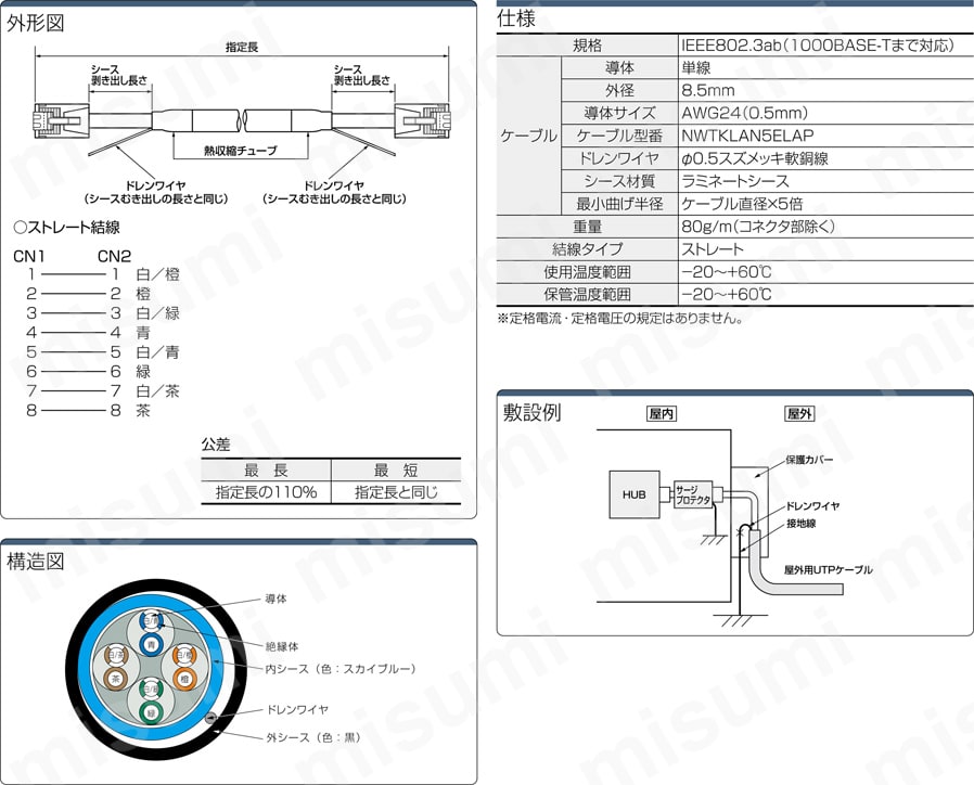 CAT5e UTP (単線) 屋外用 自由長 LANケーブル | ミスミ | MISUMI(ミスミ)