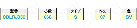 RJ11ケーブル 6芯より線タイプ:関連画像
