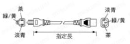  自由長 3芯プラグ⇔IEC60320ソケット：関連画像