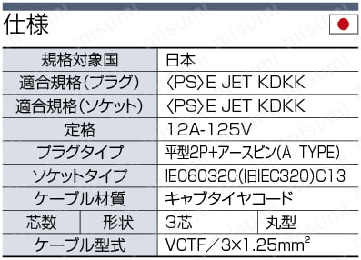 ACコード 固定長（PSE） 両端付き:関連画像