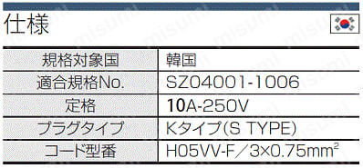 ACコード 固定長(KS) 片側切り落としタイププラグ:関連画像