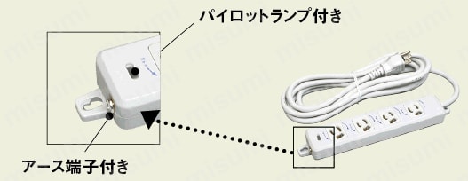 OAタップ 4ヶ・6ヶ口（エコ環境タイプ/多機能タイプ15A 125V）:関連画像