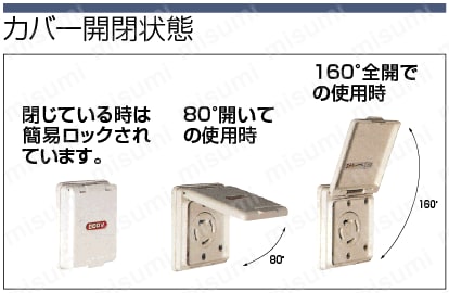産業用引掛形コンセント　防水カバー（機器取付アウトレット専用）:関連画像