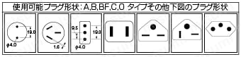 変換アダプタ／A・B3・BF・SEタイプ⇔Oタイプ:関連画像