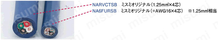NARVCT　PSE対応:関連画像