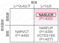 NA6UCR　高屈曲UL対応:関連画像