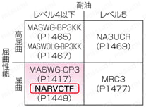 NARVCTF　PSE対応:関連画像