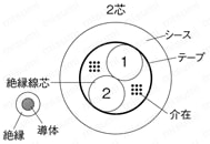 NARVCTF　PSE対応:関連画像