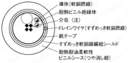 NA3MFSB　UL規格シールド付:関連画像