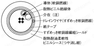 NA3MFSB　UL規格シールド付:関連画像