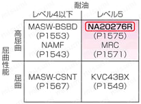 NA20276R　30V UL規格:関連画像