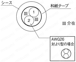 NA20276R　30V UL規格:関連画像