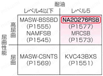 NA20276RSB　30V　UL　シールド付:関連画像