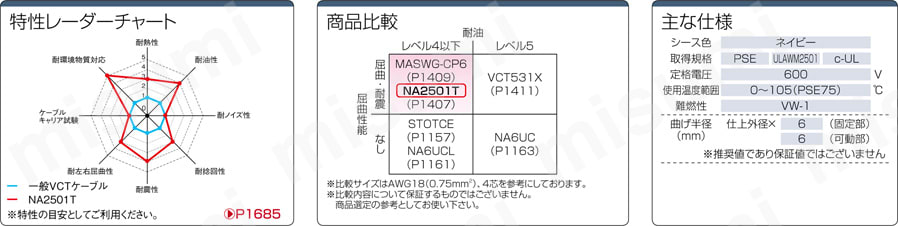 NA2501T 耐震　PSE/UL対応:関連画像