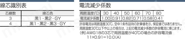 NA2501T 耐震　PSE/UL対応:関連画像